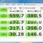 SSD 2.5' SATA3 120GB Solid State Drive