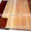 HPL plywood / High Quality Plywood