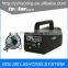 IS-1377S Energy Panel Kits With Solar Home Systems With Lithium Battery And Solar Led Light