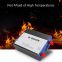 Hotsale Sim card 3G 4G Lte Router Dual/Wireless Router 4G