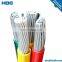 East African cables CABLE 1.5MM 2.5SQUARE COPER SINGLE CORE Flexible core PVC INSULATED electrical cable 600V