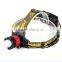 T6 led super brightness beam moving hunting head light