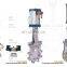 pneumatic control valve 10 inch 150LB air actuated knife gate valve manufacturers