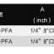 PFA plug valve PPV