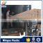 fireproof and waterproof high quality PVC wall panel board