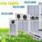 LED grow lights wholesale for hydroponic suppliers.High quality. 2 years warranty.Saga series LED grow lights