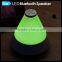 Best Bluetooth Speakers For Home Use Music