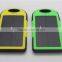 Shenzhen Factory supply 5000mAh waterproof powerbank solar