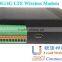 3G WCDMA MODEM,industrial modem