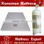 Compressed roll up Knitted fabric removable zipper off cover memory foam topper