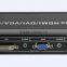 SDI to ALL Scaler Converter