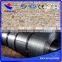 anyang cored wire supplier provide steel pallet with iron cage packing