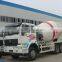 SINOTRUK SWZ Mixer Truck