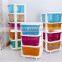 three drawer storage box storage box finishing Cabinets