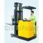 Reach Trucks