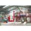 wheat flour milling machinery,maize flour production line,corn grits machine