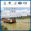 Desilting River Dredge Pumps with Providing One Stop Solutions