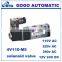 korea solenoid valve