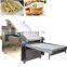 Shanghai Longyu Popular Industrial Automatic Chapati Roti Bread Making Machine  for Sale
