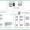 Acrel prepaid energy meter RF IC card recharged kwh meter 3 phase din rail RS485 Lora NB-IoT prepayment power meter ADL300-EY