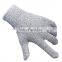 China Best Work Industrial Safety Gloves for Orchard & Garden
