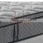 2016 MIFF Hot Selling Foldable Memory Foam Mattress Image from China 6807-2A#