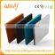 2016 ultra thin credit card size power bank battery charger