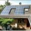 230W ploy Solar panel with good price