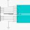 950M long range rf transceiver module cc1100E rf module