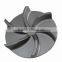 Die casting water pump impeller