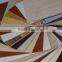 High Quality Melamine Paper Plywood, Melamine Plywood for Furniture