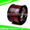 PVC Insulated Copper Core Speaker Cable