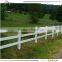 Pvc proof 2015 hot sale horse fencing