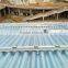 China Export Asia Africa & Americas high quality Aluminum Magnesium Manganese coated panel for constructinon material