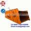 Mining Trommel