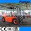 WECAN forklift