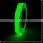 Luminous Signs