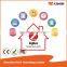 2016 Smart gateway,Wireless protocol smart home automation, Zigbee gateway, Controlling smart devices from Android&IOS APP