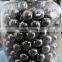 0.5mm--25.4mm carbon steel ball for bearing