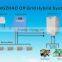 480V 80A solar power station charge controller