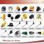 Electric fence polywire insulators for Electric cattle fence