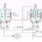 Liquid washing homogenizing agitator with advanced tech