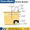 Commercial dutch bucket hydroponic growing systems