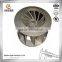 iron sand casting water pump parts