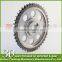 Manufacturers specializing in the production of timing gears
