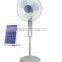 ABS and PP Solar rechargeable fans