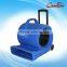 ChaoBao 3-Speed Blower with handle