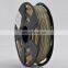 Wholesale price 3D printer Gradient Color 1.75mm pla filament
