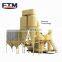 ISO 9001 HGM German High Efficiency Powder Grinding Mill Manufactured by Chinese Famous Supplier FTM Company
