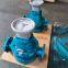Oval Gear Flow Meter